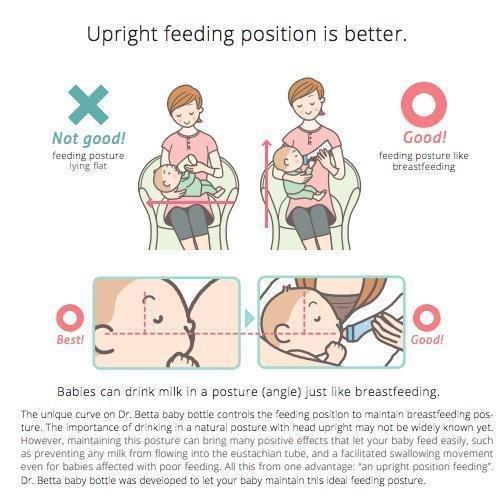 Betta Baby Bottle Jewel Angled Nursing Bottle S1 120ml