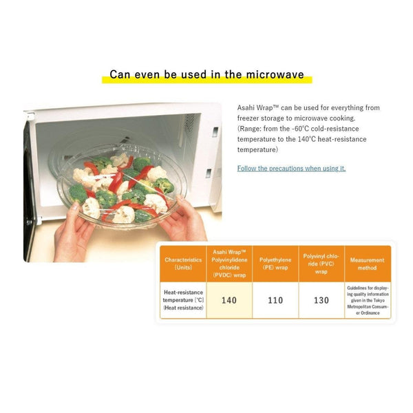 Microwaveable Cling Film Japanese Saran Plastic Wrap 22cm x 50m