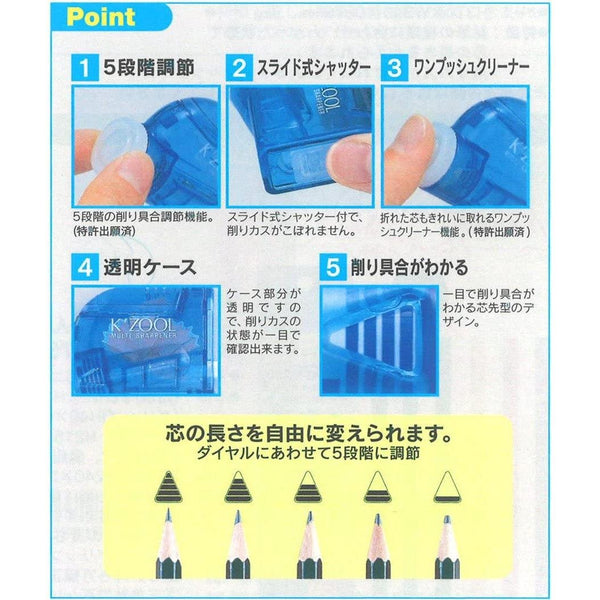 Kutsuwa K'zool Japanese Pencil Sharpener Blue RS007BL