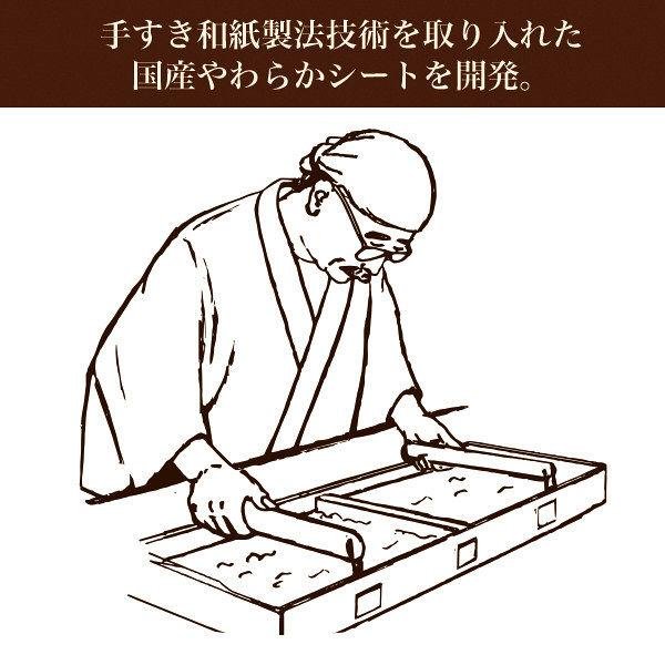 Kosé Bihada Syokunin Brightening Hatomugi Job Tear's Mask 7 Sheets