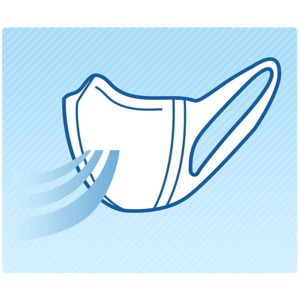 Unicharm Comfortable White Disposable Face Mask Small Size 7 ct.